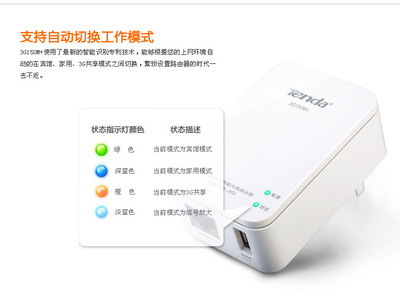 騰達(dá)3G150M迷你無(wú)線路由器 便攜3G轉(zhuǎn)WiFi解決方案